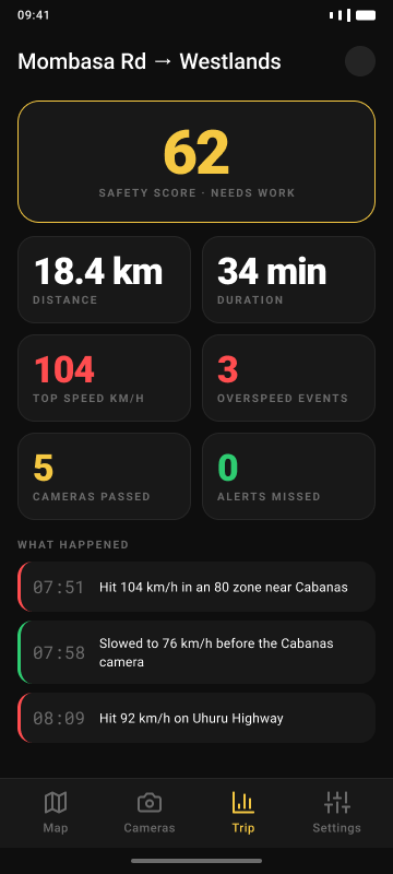 Trip detail screen showing a safety score